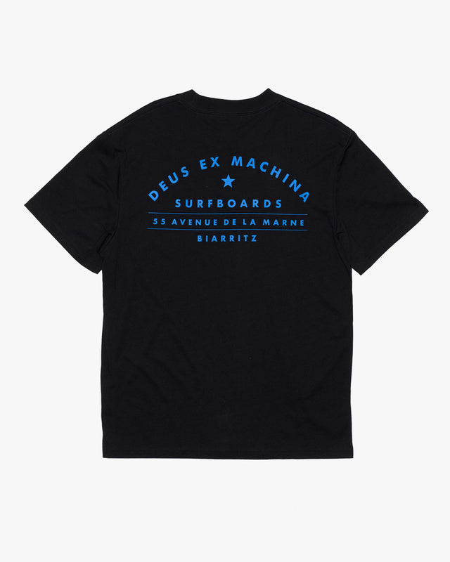 product_view