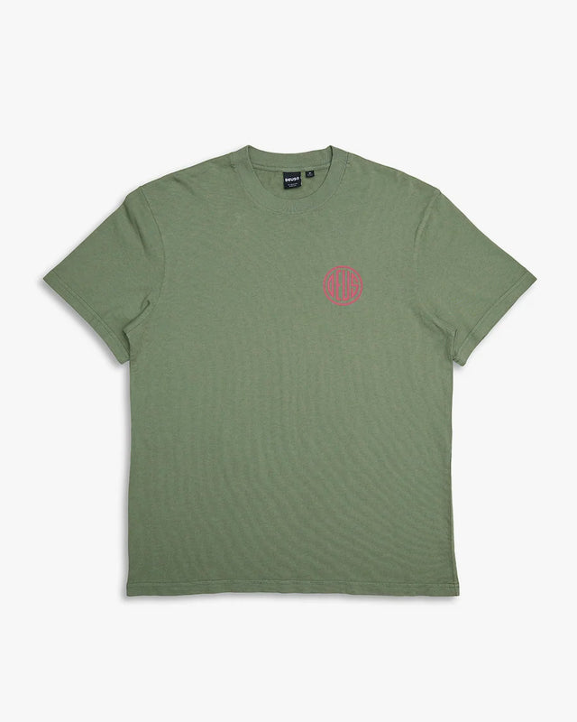 product_view