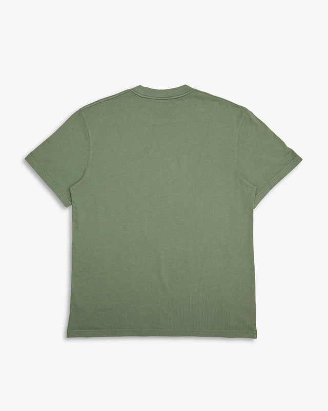 product_view