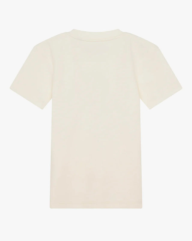 product_view