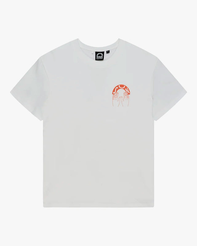 product_view
