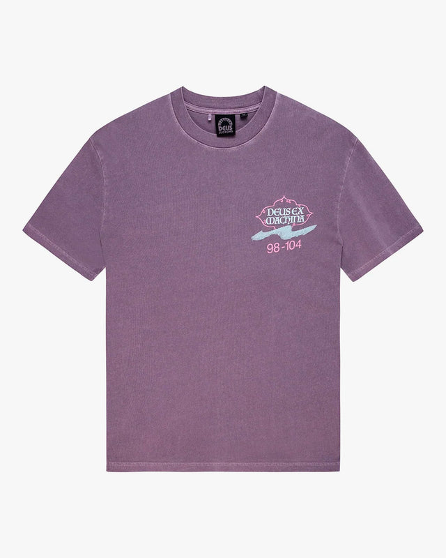 product_view
