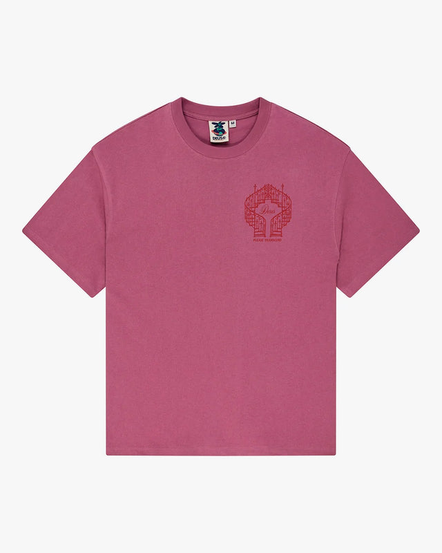 product_view