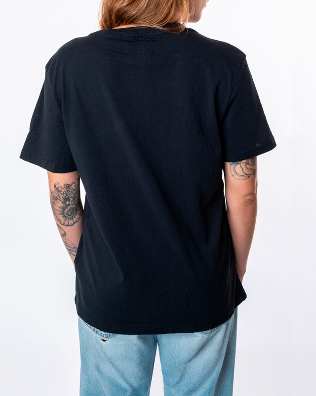 model_view