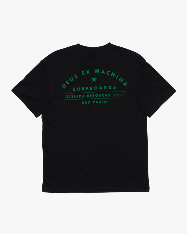 product_view