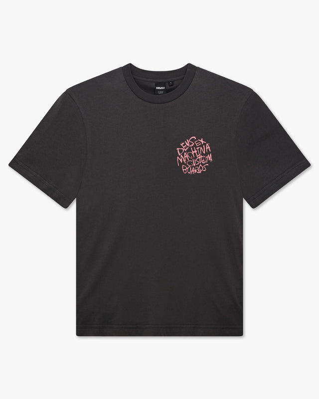 product_view