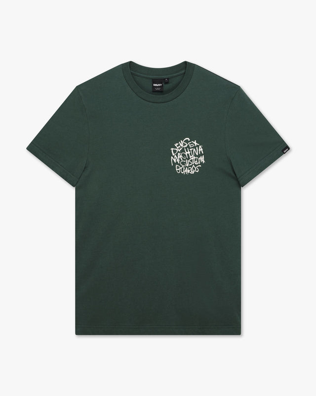 product_view