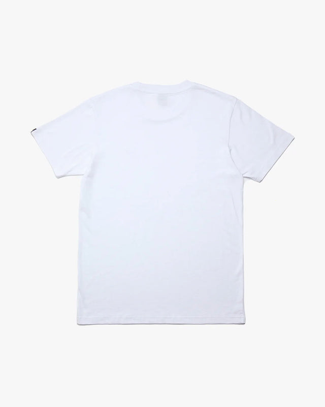 product_view