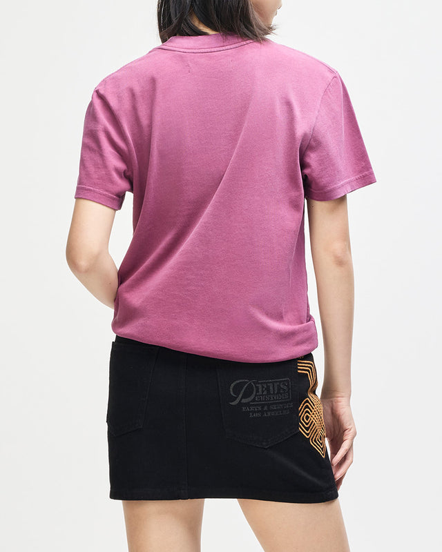 model_view