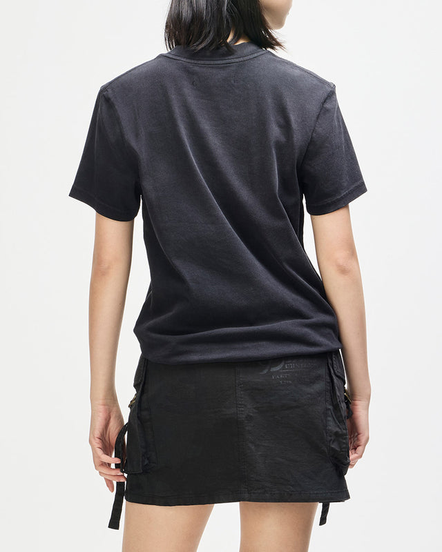 model_view