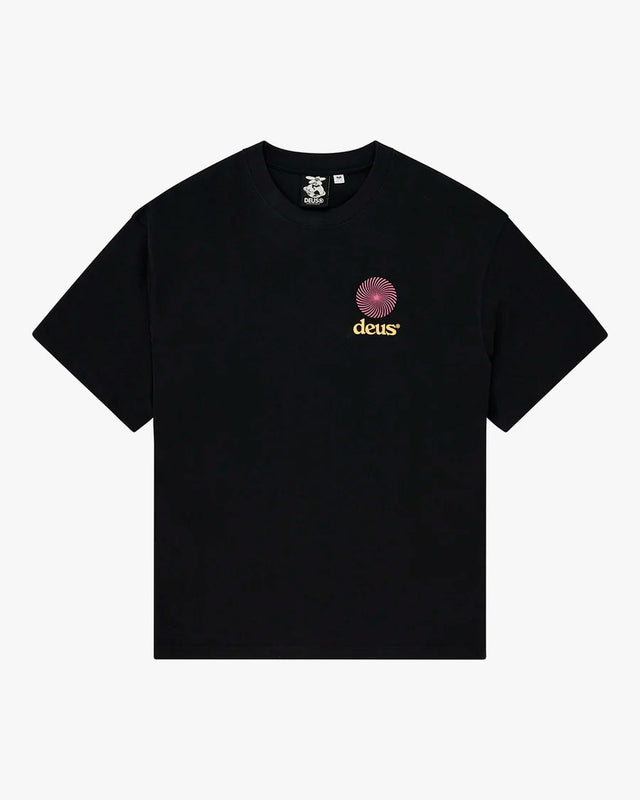 product_view