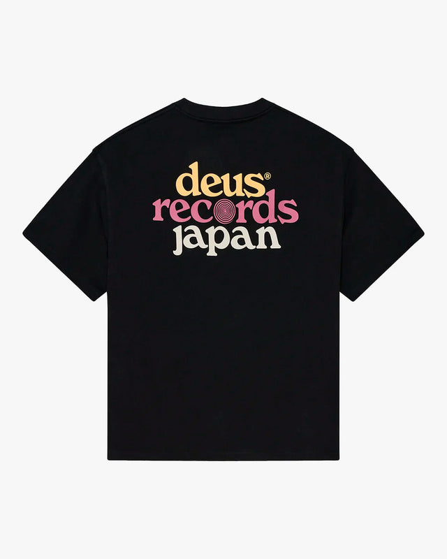 product_view