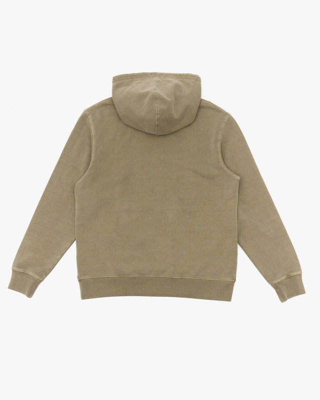 product_view